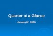 Quarter at a Glance January 6 th, 2010. Overview  Welcome  Elections Engineering Council Elections Engineering Council Elections Club Elections Club