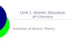 Unit 1: Atomic Structure AP Chemistry Evolution of Atomic Theory