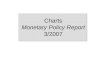 Charts Monetary Policy Report 3/2007. 1 Monetary policy assessments and strategy