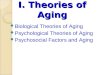 I. Theories of Aging Biological Theories of Aging Psychological Theories of Aging Psychosocial Factors and Aging