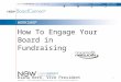 WORKSHOP How To Engage Your Board in Fundraising Diana Kern, Vice President  © 2007-10 NEW (Nonprofit Enterprise at Work, Inc.), a 501(c)(3)