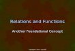 Relations and Functions Another Foundational Concept Copyright © 2014 – Curt Hill