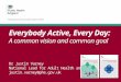 Everybody Active, Every Day: A common vision and common goal Dr Justin Varney National Lead for Adult Health and Wellbeing justin.varney@phe.gov.uk
