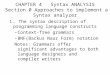 CHAPTER 4 Syntax ANALYSIS Section 0 Approaches to implement a Syntax analyzer 1 、 The syntax description of programming language constructs –Context-free