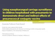 Using nasopharyngeal carriage surveillance in children hospitalized with pneumonia to demonstrate direct and indirect effects of pneumococcal conjugate