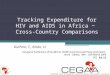 Tracking Expenditure for HIV and AIDS in Africa ~ Cross-Country Comparisons Guthrie, T., Kioko, U. Inaugural Conference of the African Health Economics