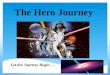The Hero Journey Let the Journey Begin …. Historical Background Joseph Campbell Circa 1984 Museum of Natural History New York City