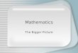 Mathematics The Bigger Picture. Mathematics is not arithmetic… Arithmetic is about –math facts –computation –algorithms –word problems Mathematics is