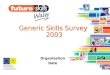 Generic Skills Survey 2003 Organisation Date. Presentation overview Project Outputs Employer Evidence –Skills needed –Attitudes to skills –Training behaviour