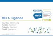 Medicines Transparency Alliance13/09/2015 1 MeTA Uganda Country Overview Public Sector Private Sector Civil Society