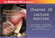1 Chapter 29 Lecture Outline See PowerPoint Image Slides for all figures and tables pre-inserted into PowerPoint without notes. Copyright (c) The McGraw-Hill
