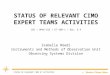 STATUS OF RELEVANT CIMO EXPERT TEAMS ACTIVITIES CBS / OPAG-IOS / ET-SBO-1 / Doc. 5.4 Isabelle Rüedi Instruments and Methods of Observation Unit Observing