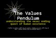 The Values Pendulum understanding the never ending quest of human existence...bodies in motion, will stay in motion...bodies at rest, will stay at rest...unless