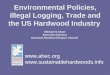 Environmental Policies, Illegal Logging, Trade and the US Hardwood Industry Michael S Snow Executive Director American Hardwood Export Council 