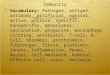 Immunity  Vocabulary: Pathogen, antigen, antibody, artificial, natural, active, passive, specific, nonspecific, monoclonal, vaccination, phagocyte, macrophage,