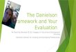 The Danielson Framework and Your Evaluation AK Teaching Standard DP_8c: Engages in Instructional Development Activities Danielson Domain 4e: Growing and