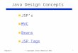 Chapter 91© copyright Janson Industries 2011 Java Design Concepts ■ JSP’s ■ MVC MVC ■ Beans Beans ■ JSP Tags JSP Tags