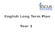 Year 1 English Long Term Plan. Year 1 Objectives: Spoken Language Speak clearly and loudly enough to communicate meaningfully. Ask questions about matters