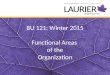 BU 121: Winter 2015 Functional Areas of the Organization