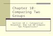 1 Chapter 10: Comparing Two Groups Section 10.1: Categorical Response: How Can We Compare Two Proportions?