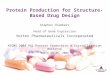 Protein Production for Structure-Based Drug Design Stephen Chambers ~ Head of Gene Expression Vertex Pharmaceuticals Incorporated NIGMS 2004 PSI Protein