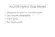 ArcGIS Hydro Data Model Design principles for the data model Data model components Time series Arc Hydro tools