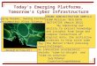 1 Today’s Emerging Platforms, Tomorrow’s Cyber Infrastructure Digging Deeper, Seeing Farther: Supercomputers Alter Science J.Markoff, NY Times 2011 The