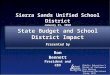 Public Education’s Point of Reference for Making Educated Decisions Since 1975 State Budget and School District Impact Presented by Sierra Sands Unified