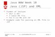 Java WWW Week 10 Version 2.1 Mar 2008 Slide 1j.c.westlake@staffs.ac.uk Java (JSP) and XML  Format of lecture: What is XML? A sample XML file… How to use