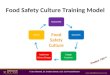 AssessmentOutcomes Engage Empower Implement Culture Change Review Food Safety Culture Training Model Food Safety Culture  © Jan