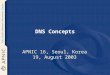 DNS Concepts APNIC 16, Seoul, Korea 19, August 2003