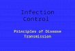 Infection Control Principles of Disease Transmission