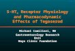 CMOA 1 5 5-HT 4 Receptor Physiology and Pharmacodynamic Effects of Tegaserod Michael Camilleri, MD Gastroenterology Research Unit Mayo Clinic Foundation