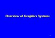 1 Overview of Graphics Systems. 2 Agenda Video display devices Raster-scan systems Graphics workstations and viewing systems Input devices Hard-copy devices