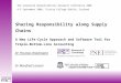 Sharing Responsibility along Supply Chains A New Life-Cycle Approach and Software Tool for Triple-Bottom-Line Accounting The Corporate Responsibility Research