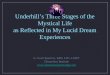 Underhill’s Three Stages of the Mystical Life as Reflected in My Lucid Dream Experiences G. Scott Sparrow, EdD, LPC, LMFT DreamStar Institute 