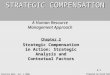Prentice Hall, Inc. © 2006 2-1 A Human Resource Management Approach STRATEGIC COMPENSATION Prepared by David Oakes Chapter 2 Strategic Compensation in