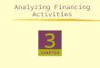 3 CHAPTER Analyzing Financing Activities. Current (Short- term) Liabilities Noncurrent (Long- Term) Liabilities Obligations whose settlement requires