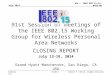 Doc.: IEEE 802.15-14-0492-00 Submission July 2014 Robert F. Heile, ZigBee AllianceSlide 1 91st Session of meetings of the IEEE 802.15 Working Group for