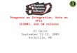 Progress on Integration, Vote on APIs SC2003, and SW release Al Geist September 11-12, 2003 Rockville, MD