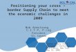 Positioning your cross – border Supply Chain to meet the economic challenges in 2009 Bob Armstrong C.I.T.P, P.Log President SCL Canada Global Supply Chain