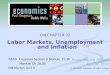 Old CHAPTER 32 Labor Markets, Unemployment and Inflation PowerPoint® Slides by Can Erbil © 2005 Worth Publishers, all rights reserved READ Krugman Section