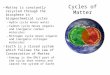 Cycles of Matter Matter is constantly recycled through the biosphere in biogeochemical cycles – Hydro cycle moves water – Carbon cycle moves organic and
