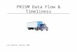 PRISM Data Flow & Timeliness Last Updated: February 2009