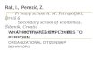Rak, I., Penezić, Z. → Primary school A. M. Petropoljski, Drniš & Secondary school of economics, Šibenik, Croatia → University of Zadar, Croatia WHAT MOTIVATES