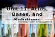 Unit 11: Acids, Bases, and Solutions Introduction to Solutions