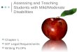 Assessing and Teaching Students with Mild/Moderate Disabilities Chapter 1 IEP Legal Requirements Writing PLOPs