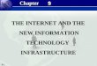9.1 9 9 THE INTERNET AND THE NEW INFORMATION NEW INFORMATIONTECHNOLOGYINFRASTRUCTURE Chapter