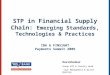 STP in Financial Supply Chain: Emerging Standards, Technologies & Practices IBA & FINSIGHT Payments Summit 2009 Ravishankar Group EVP & Country Head Cash