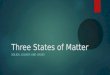 Three States of Matter SOLIDS, LIQUIDS AND GASES